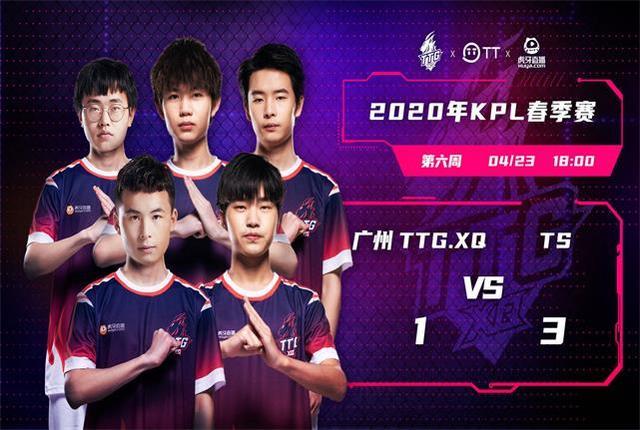 在高強度比 在高強度比