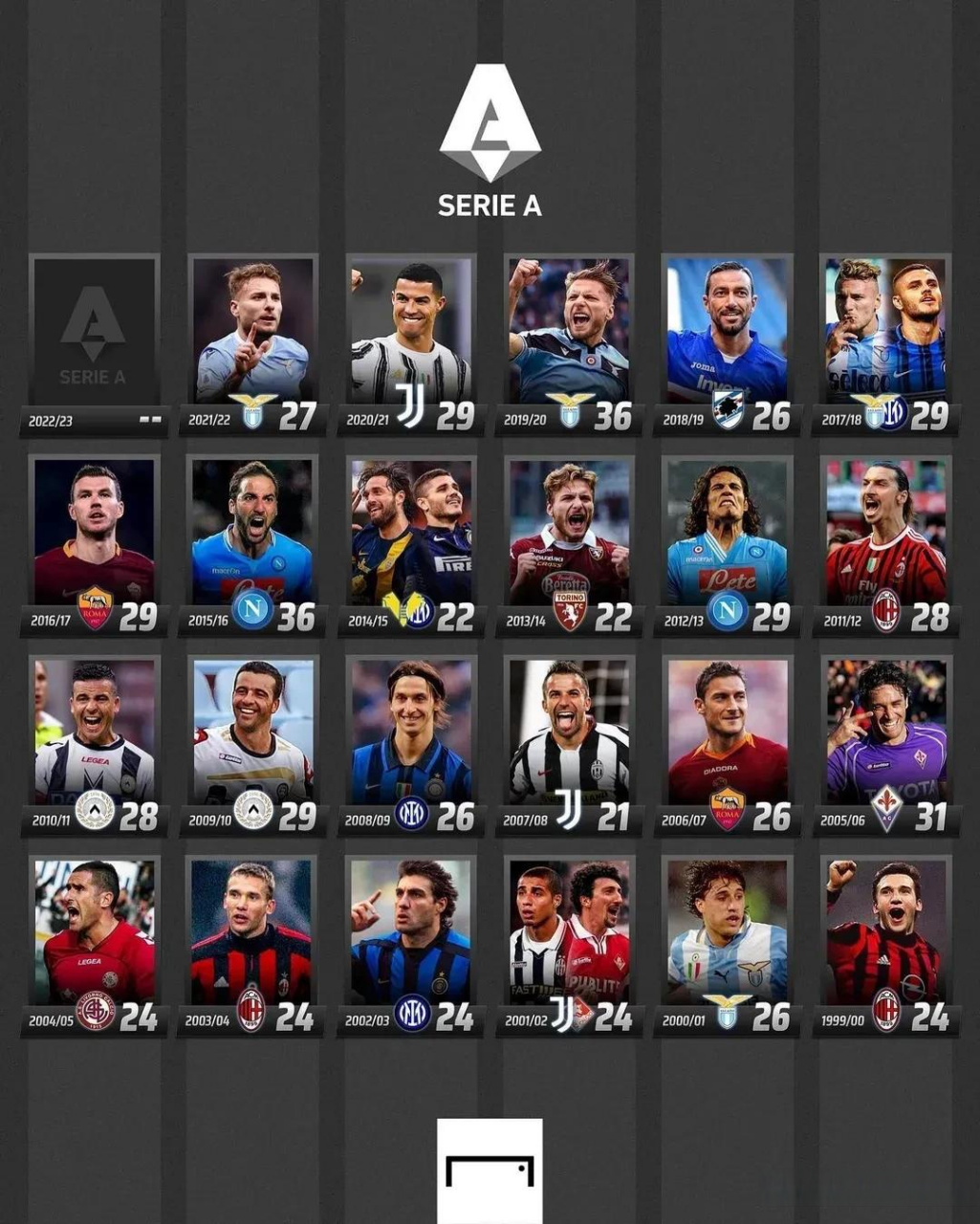 还在国际比 还在国际比