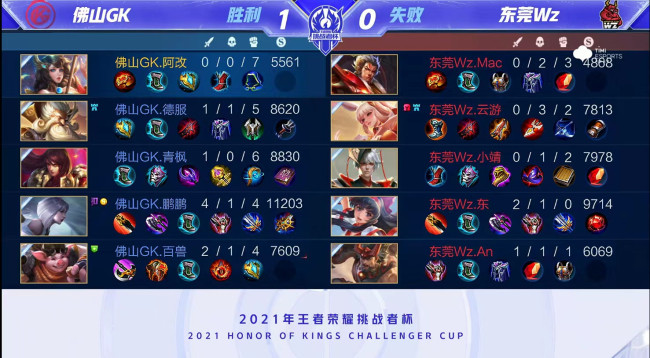 阵罗马的比 阵罗马的比